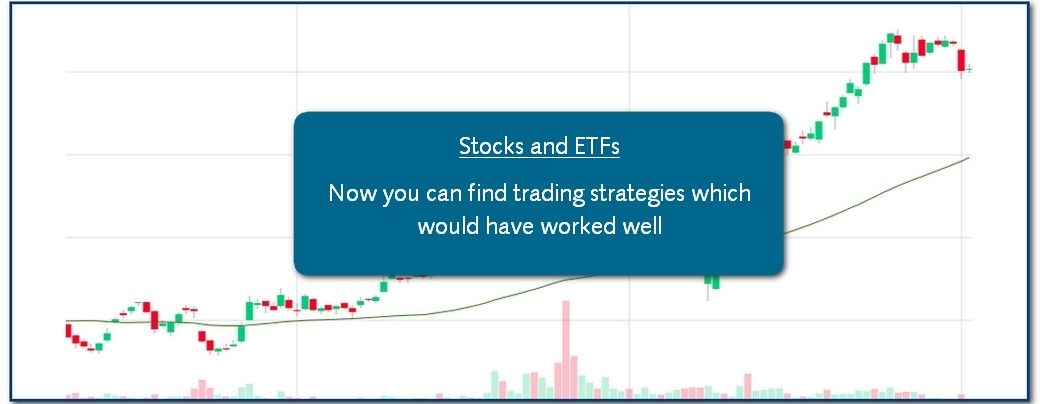 Now you can find trading strategies which would have worked well