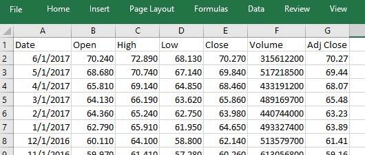 forex historical data csv download php