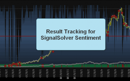 Result tracking for SignalSolver Sentiment